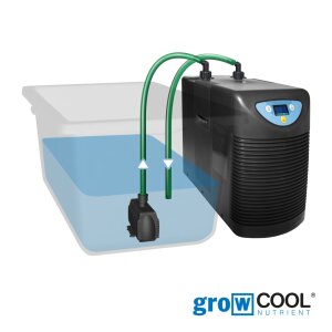 growCOOL HC-150A inkl. Pumpe