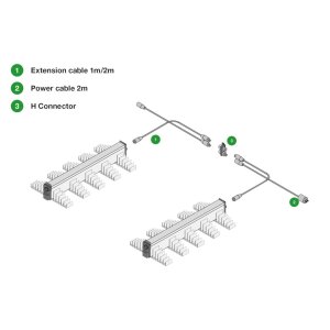 Sanlight 2 m Verlängerungskabel Q-Serie Gen2 + EVO-Serie gerade