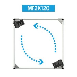 Secret Jardin Monkey Fan 2x MF120 24V