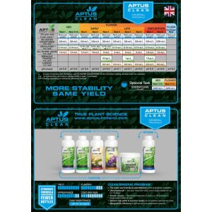 Aptus All-In-One Pro 1 kg