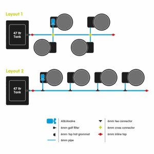 Autopot 4Pot FlexiPot System, 47 l Tank, 4 x FlexiPot 20 l