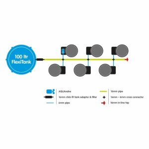 Autopot 6Pot FlexiPot System, FlexiTank 100 l, 6 x FlexiPot 20 l