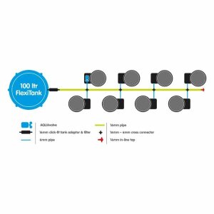 Autopot 8Pot FlexiPot System, FlexiTank 100 l, 8 x FlexiPot 20 l